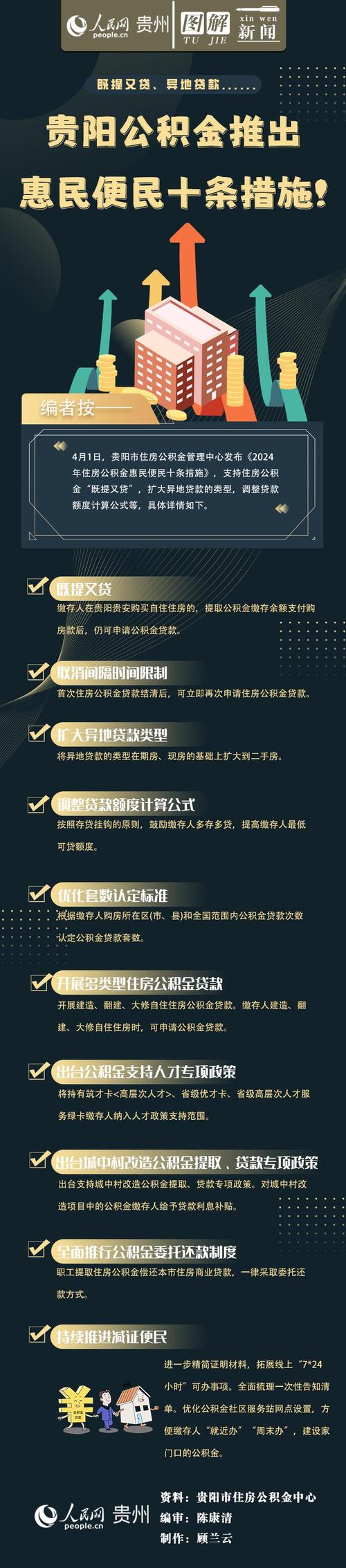 精产国品一二三产品区别 9977:高品质、高性价比、多功能