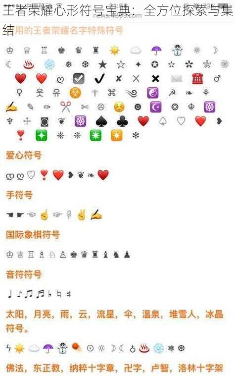 王者荣耀心形符号宝典:全方位探索与集结