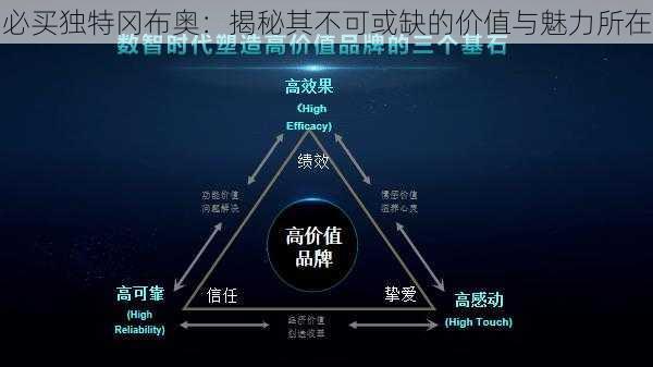 必买独特冈布奥:揭秘其不可或缺的价值与魅力所在