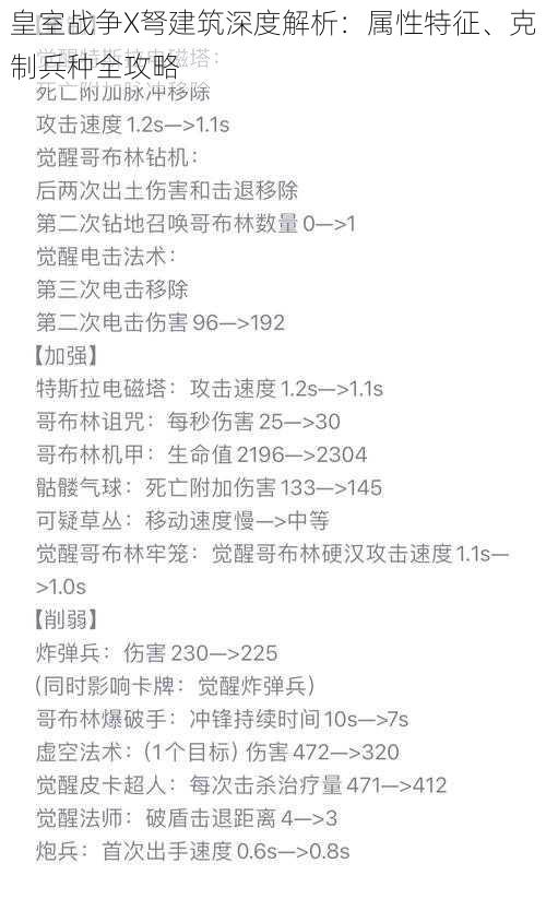 皇室战争X弩建筑深度解析：属性特征、克制兵种全攻略