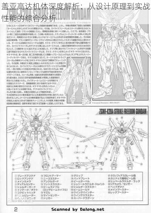 盖亚高达机体深度解析:从设计原理到实战性能的综合分析