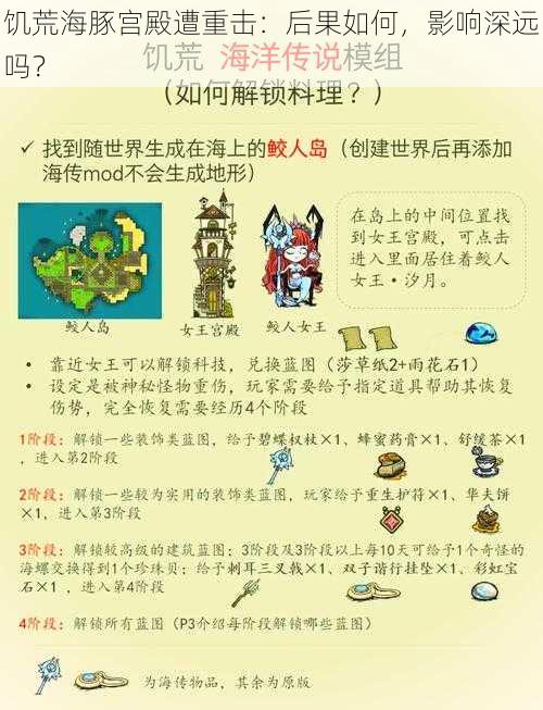 饥荒海豚宫殿遭重击：后果如何，影响深远吗？