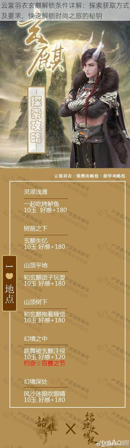 云裳羽衣玄麒解锁条件详解:探索获取方式及要求,快速解锁时尚之旅的秘钥